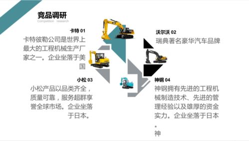 科技源于運(yùn)用 夢想始于融合——攜手物聯(lián)設(shè)計(jì)，擘畫產(chǎn)品創(chuàng)意新篇